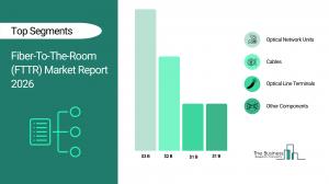 FTTR market to hit $6B by 2030 as Asia-Pacific and US lead fiber race
