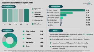 Vacuum cleaner market to hit $16.14B by 2030, with China and Asia-Pacific leading growth