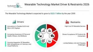Wearable tech market to hit $223.7B by 2030, led by smartwatches and Apple – image 2